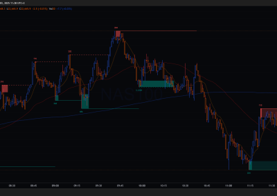 NASDAQ