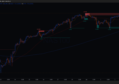 NASDAQ